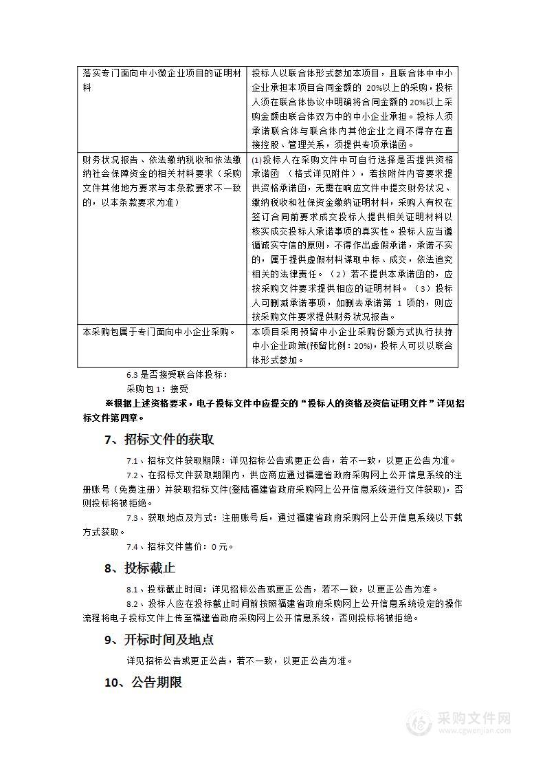 福州市已上报完成生活污水治理村庄成效评估和为民办实事工作核查技术服务项目