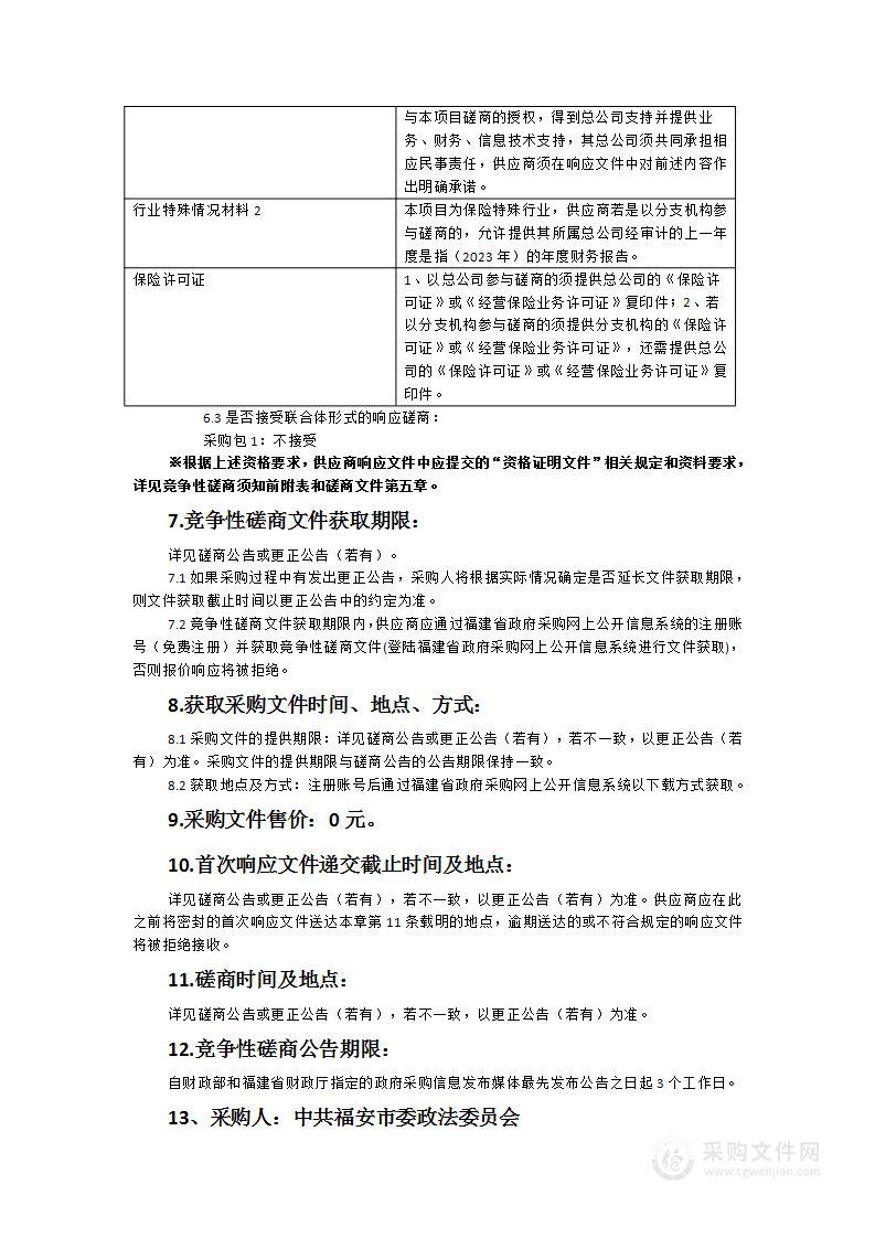 2024年福安市“社会治理+保险”项目