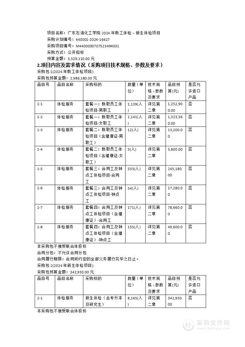 广东石油化工学院2024年教工体检、新生体检项目