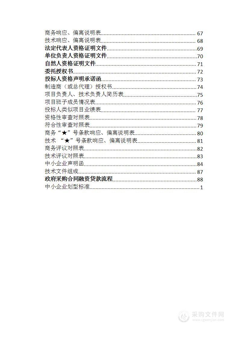 2024年度秭归县农村公路灾毁保险项目