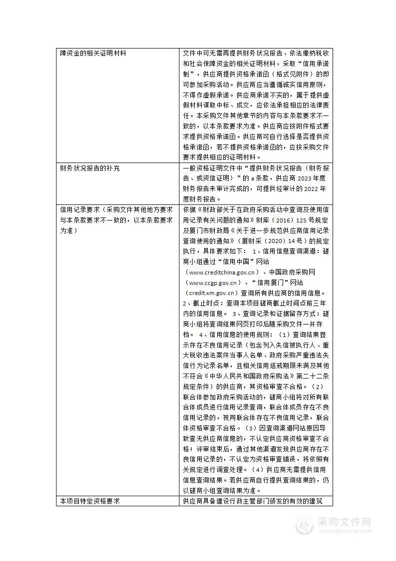 湖滨片区市政配套工程桩基检测服务