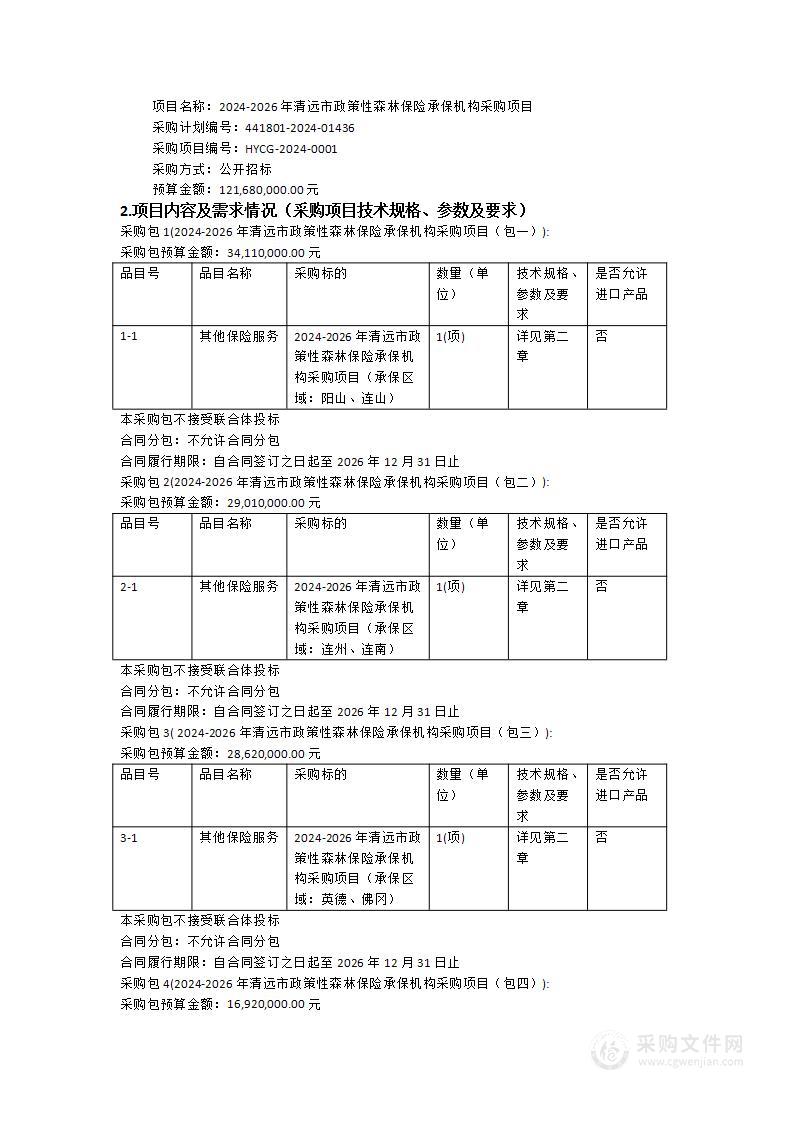 2024-2026年清远市政策性森林保险承保机构采购项目