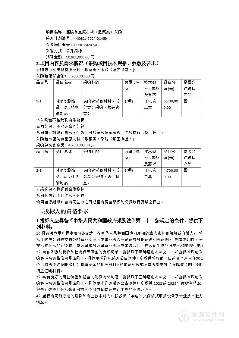 医院食堂原材料（瓜菜类）采购