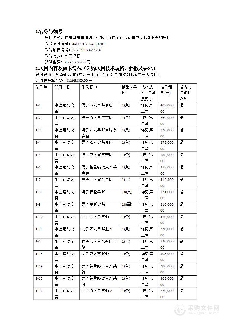 广东省船艇训练中心第十五届全运会赛艇皮划艇器材采购项目