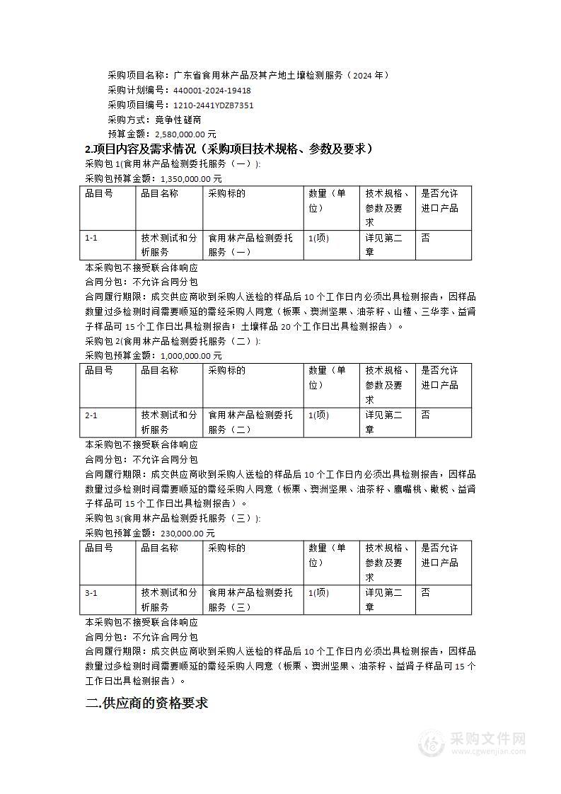 广东省食用林产品及其产地土壤检测服务（2024年）