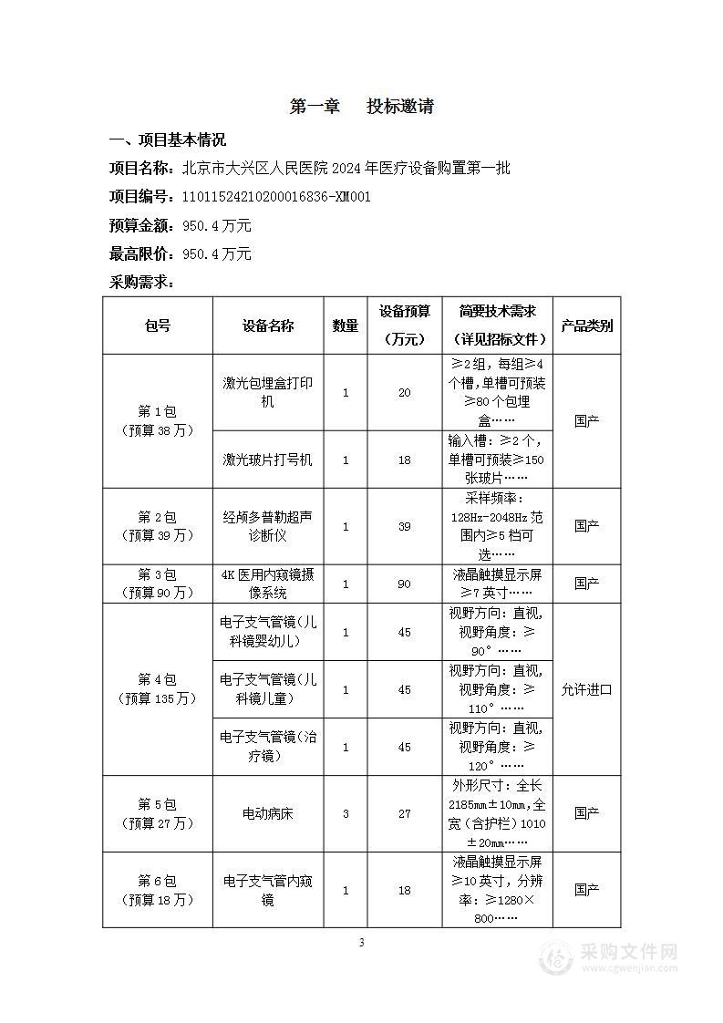 北京市大兴区人民医院2024年医疗设备购置第一批