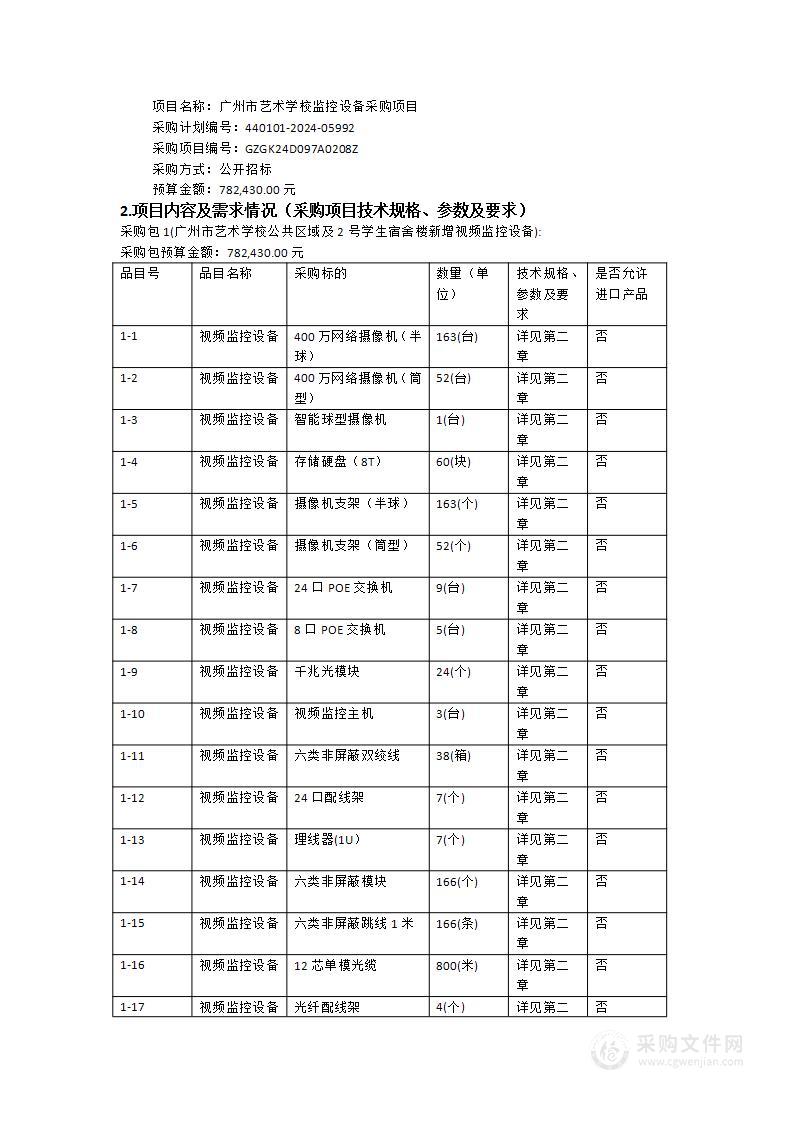 广州市艺术学校监控设备采购项目