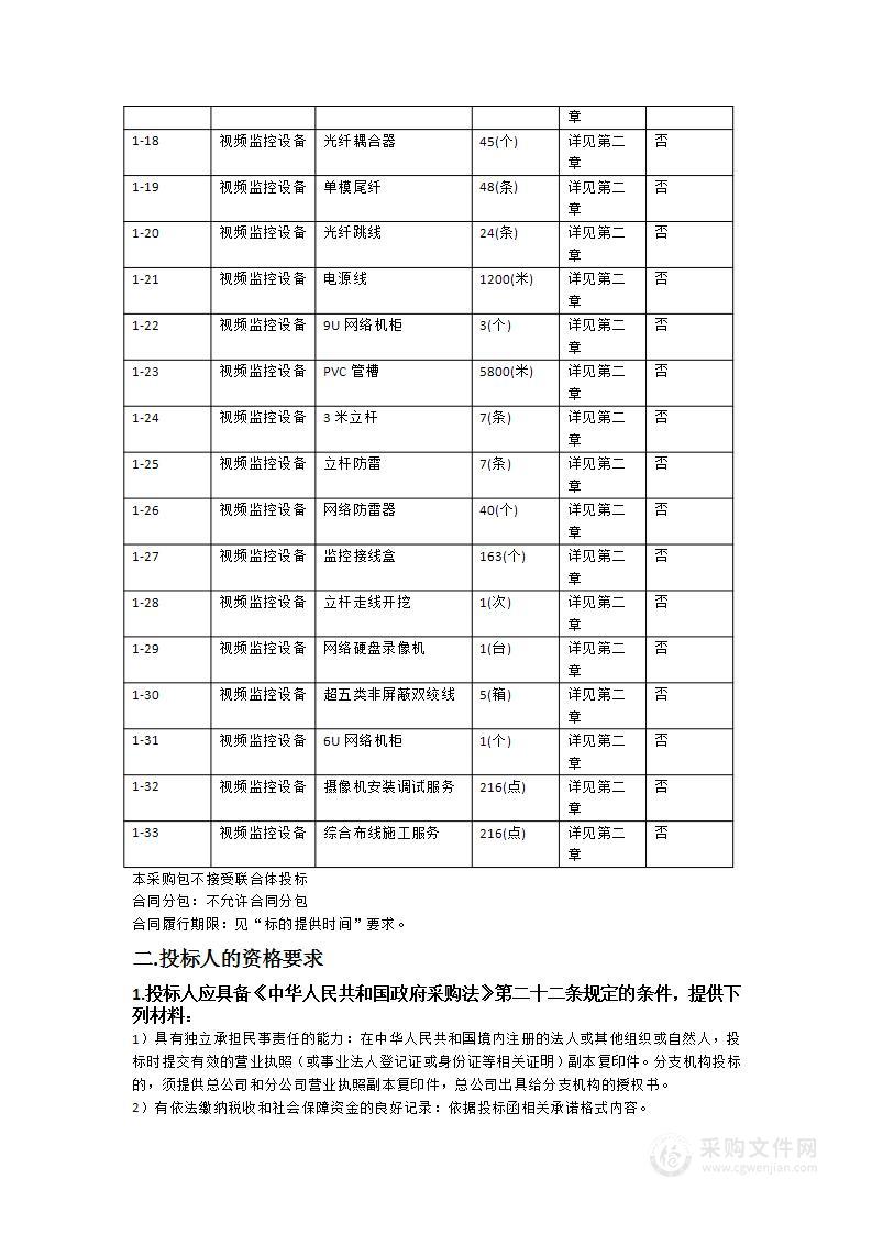 广州市艺术学校监控设备采购项目