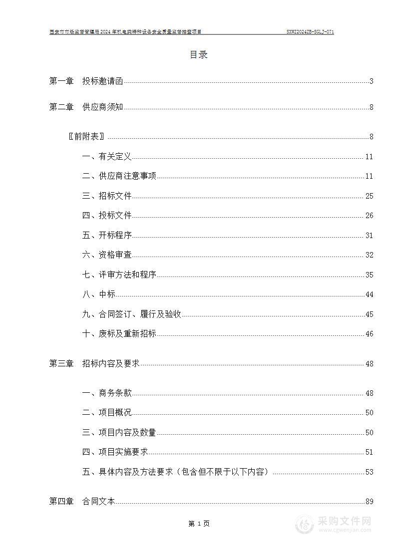 2024年机电类特种设备安全质量监督抽查项目