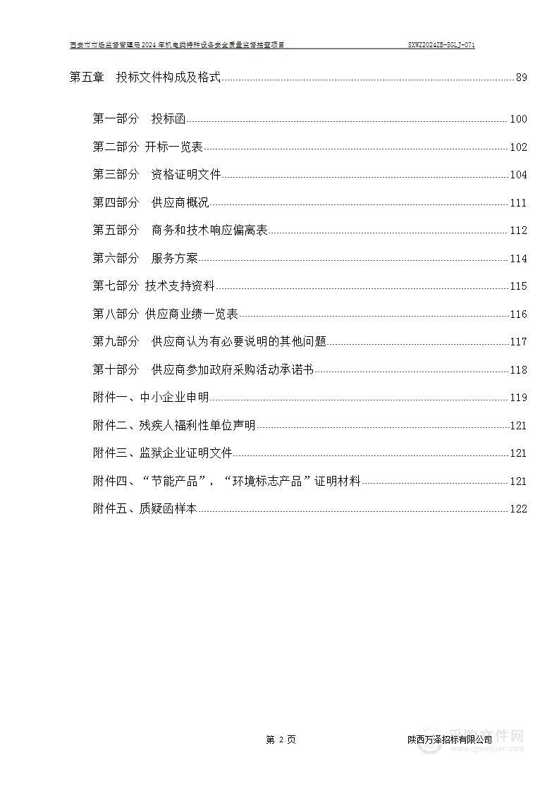 2024年机电类特种设备安全质量监督抽查项目