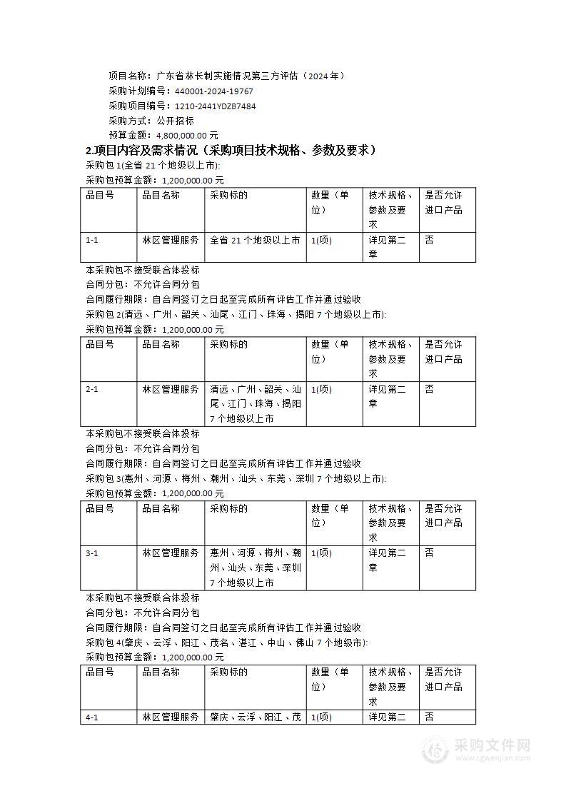 广东省林长制实施情况第三方评估（2024年）