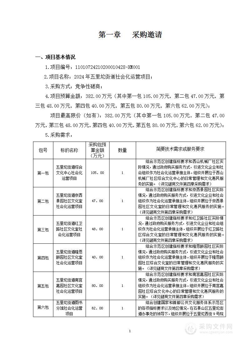 2024年五里坨街道社会化运营项目