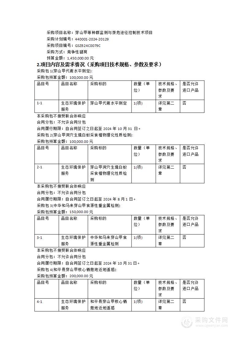 穿山甲等种群监测与濒危途径控制技术项目