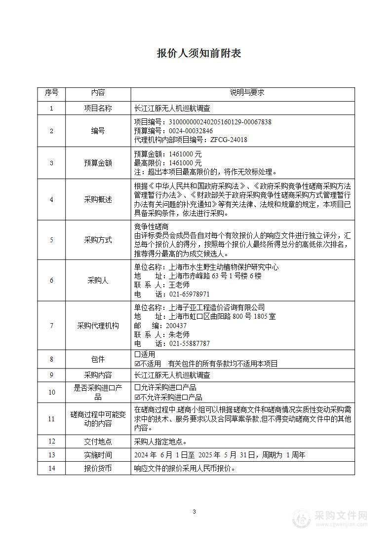 长江江豚无人机巡航调查