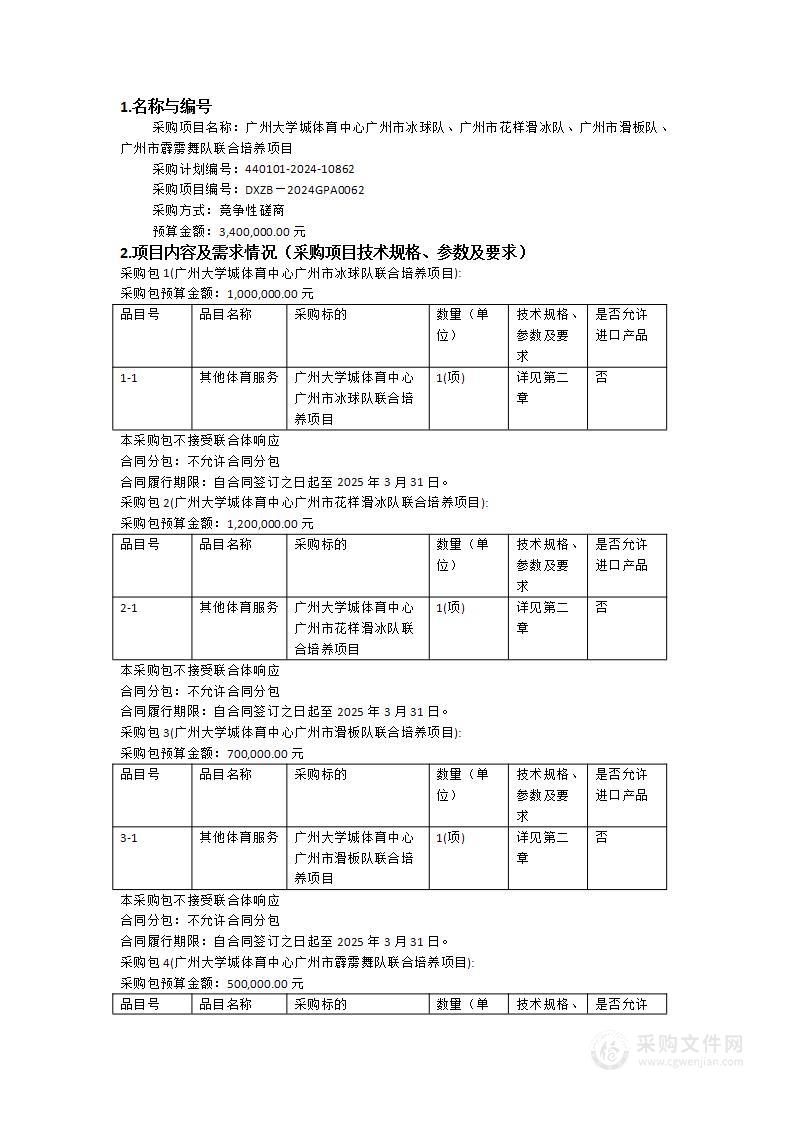 广州大学城体育中心广州市冰球队、广州市花样滑冰队、广州市滑板队、广州市霹雳舞队联合培养项目