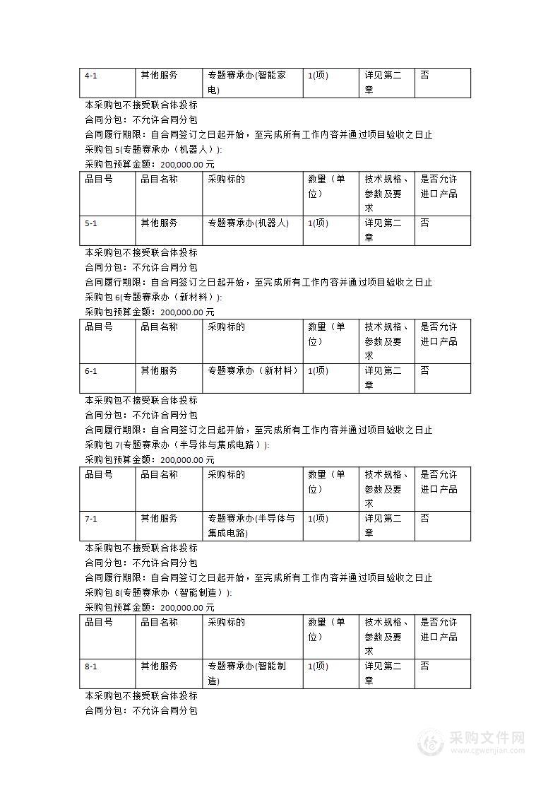 珠海市香洲区科技和工业信息化局2024年第九届“创客中国”广东省中小企业创新创业大赛暨第八届“创客广东”大赛服务采购项目