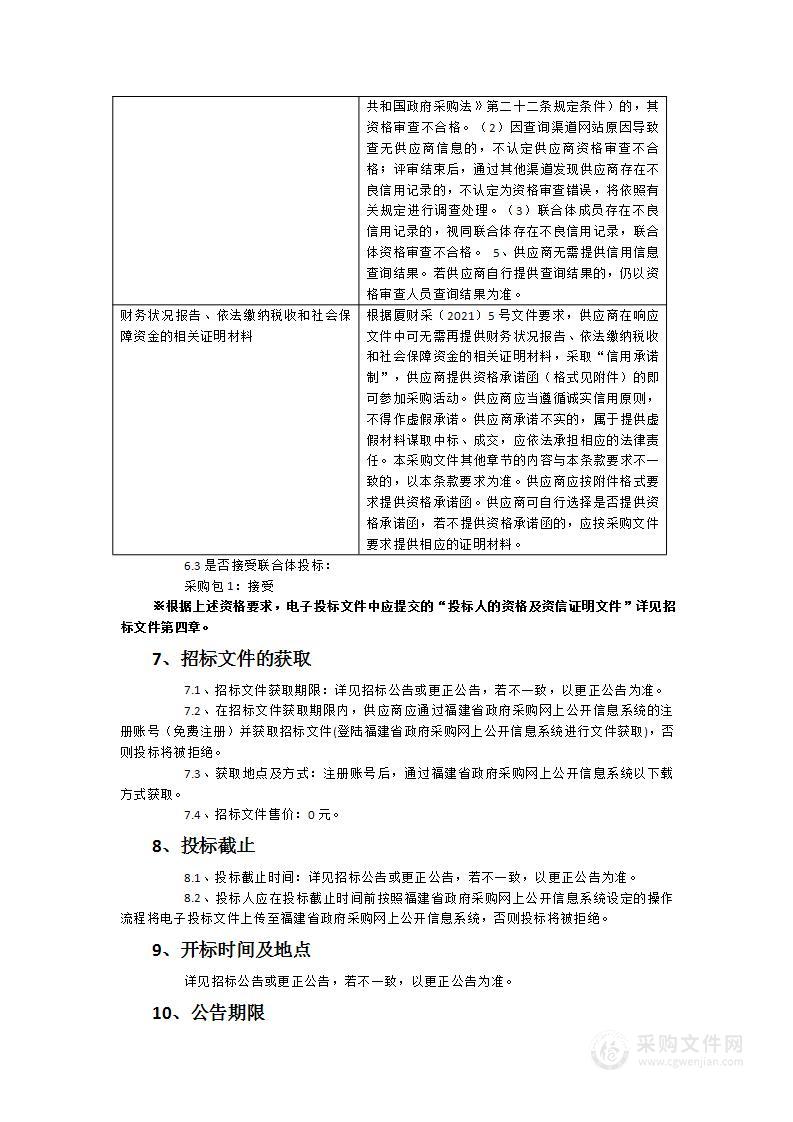 厦门市2024年国土空间规划城市体检评估