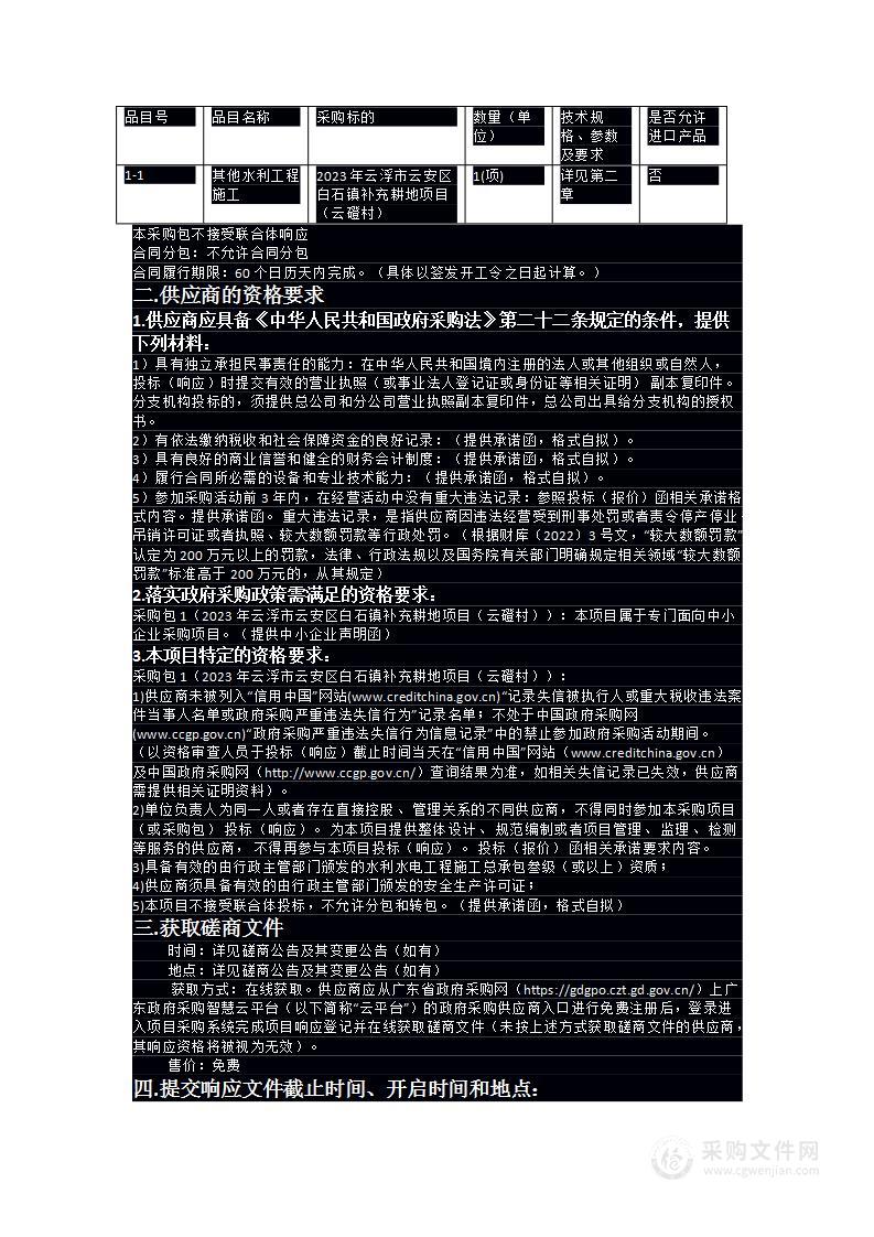 2023年云浮市云安区白石镇补充耕地项目（云磴村）