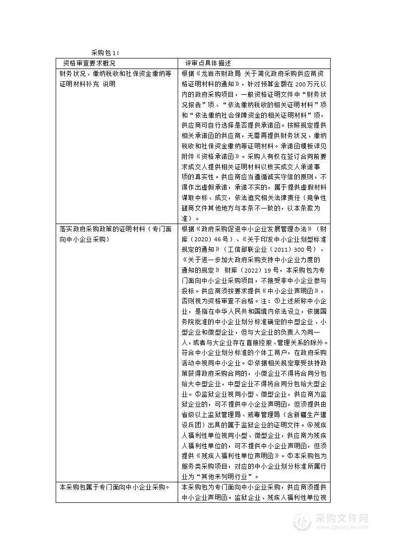 武平县十方来福石场拟设采矿权地质报告和三合一方案编制