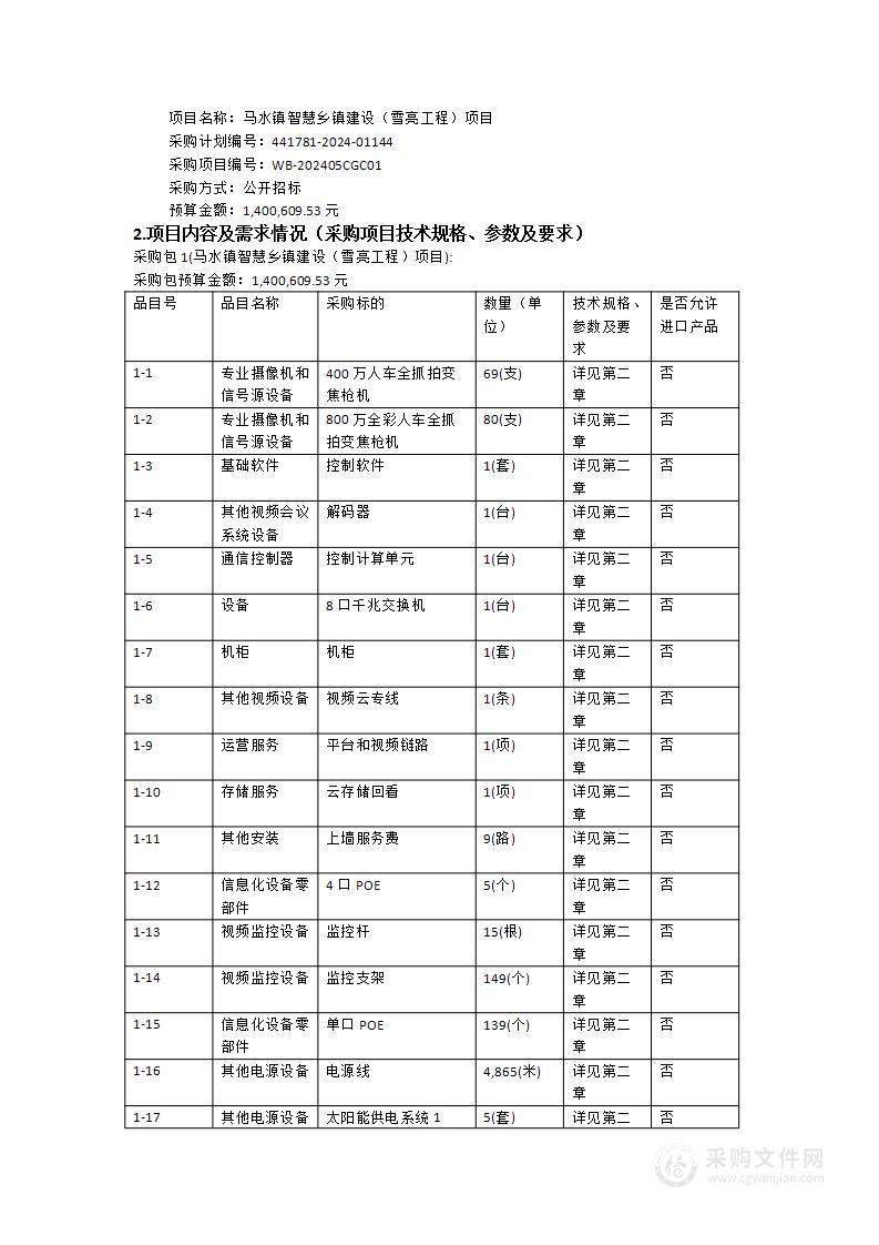 马水镇智慧乡镇建设（雪亮工程）项目