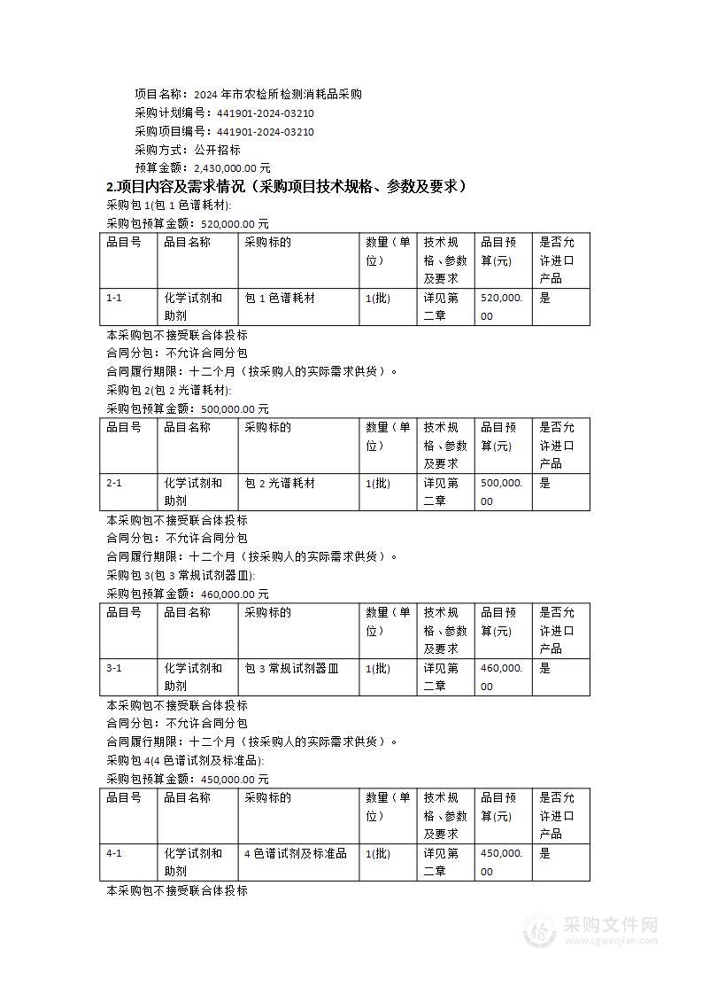 2024年市农检所检测消耗品采购