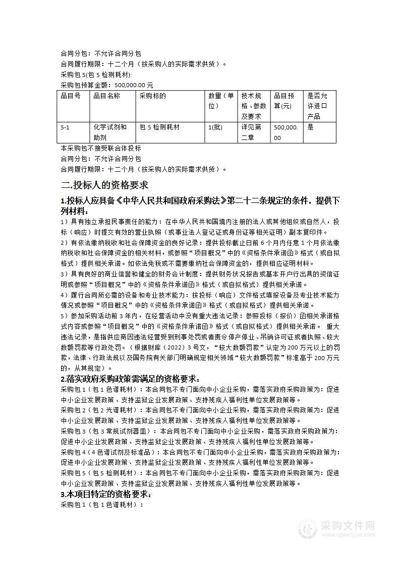 2024年市农检所检测消耗品采购