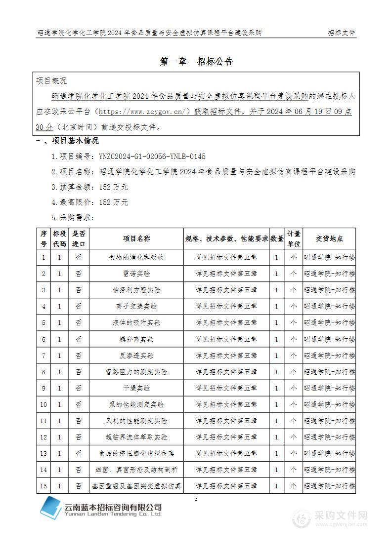 昭通学院化学化工学院2024年食品质量与安全虚拟仿真课程平台建设采购