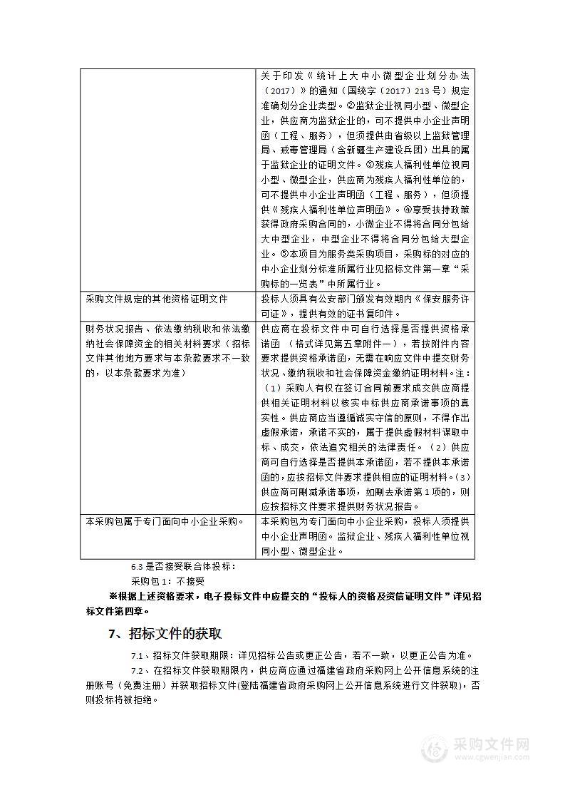 2024年福州华侨中学采购保安服务采购项目