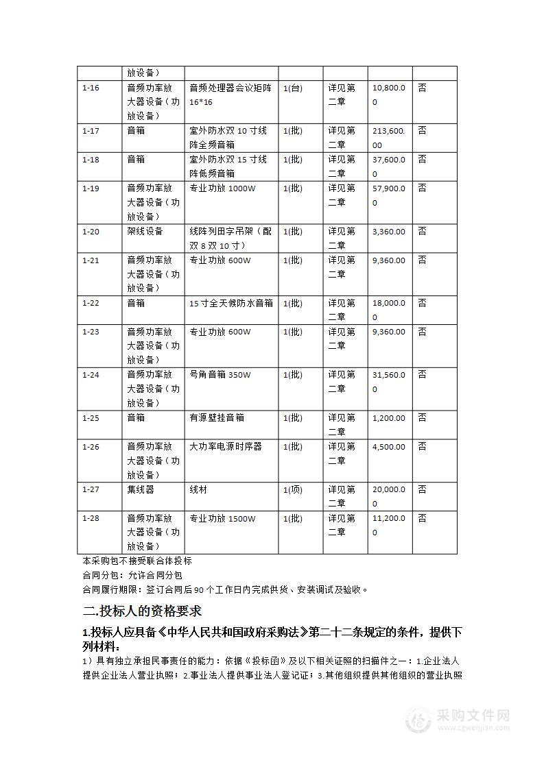 广州城市职业学院2024年足球场LED显示屏及扩声系统采购