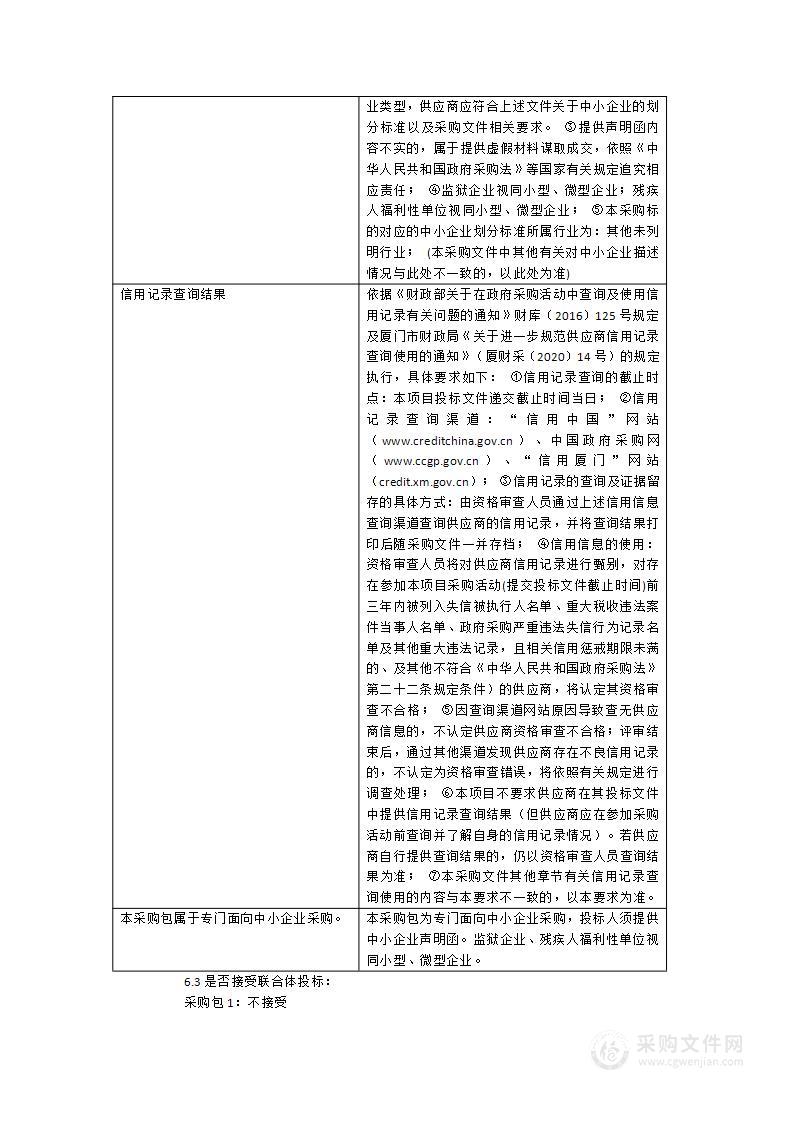 卫星遥感及“两违”图斑比对数据