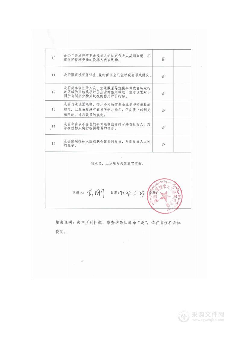 2024年滇西应用技术大学傣医药学院绿美校园建设项目（一期）