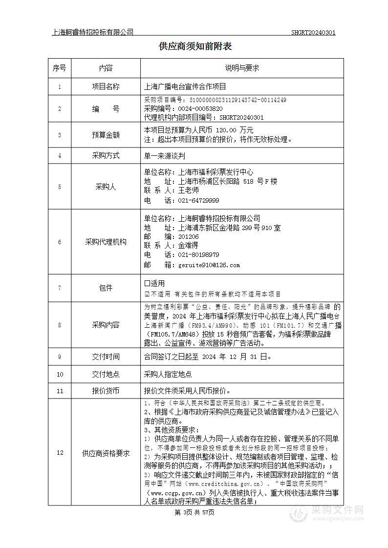 上海广播电台宣传合作项目