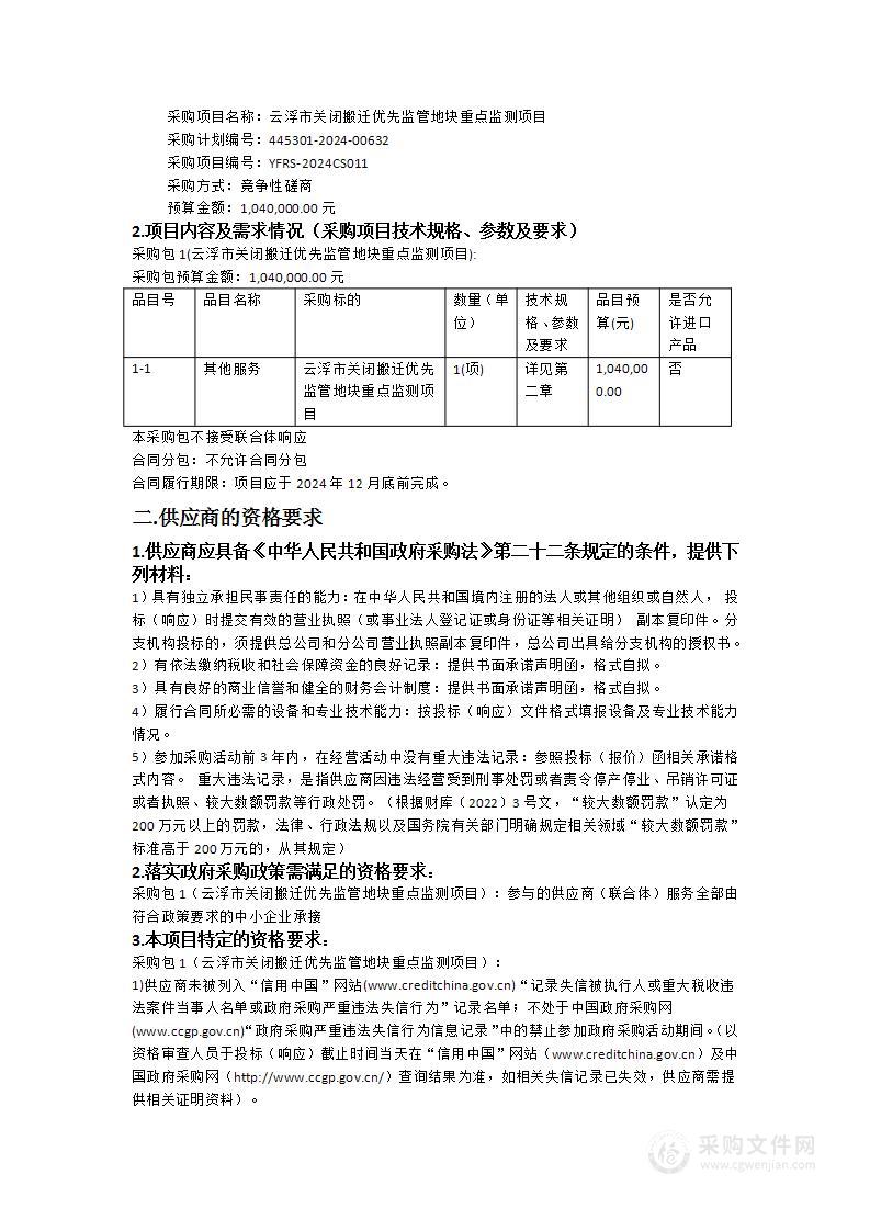 云浮市关闭搬迁优先监管地块重点监测项目