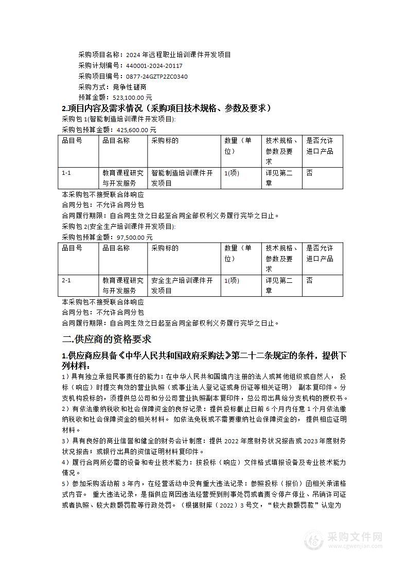 2024年远程职业培训课件开发项目