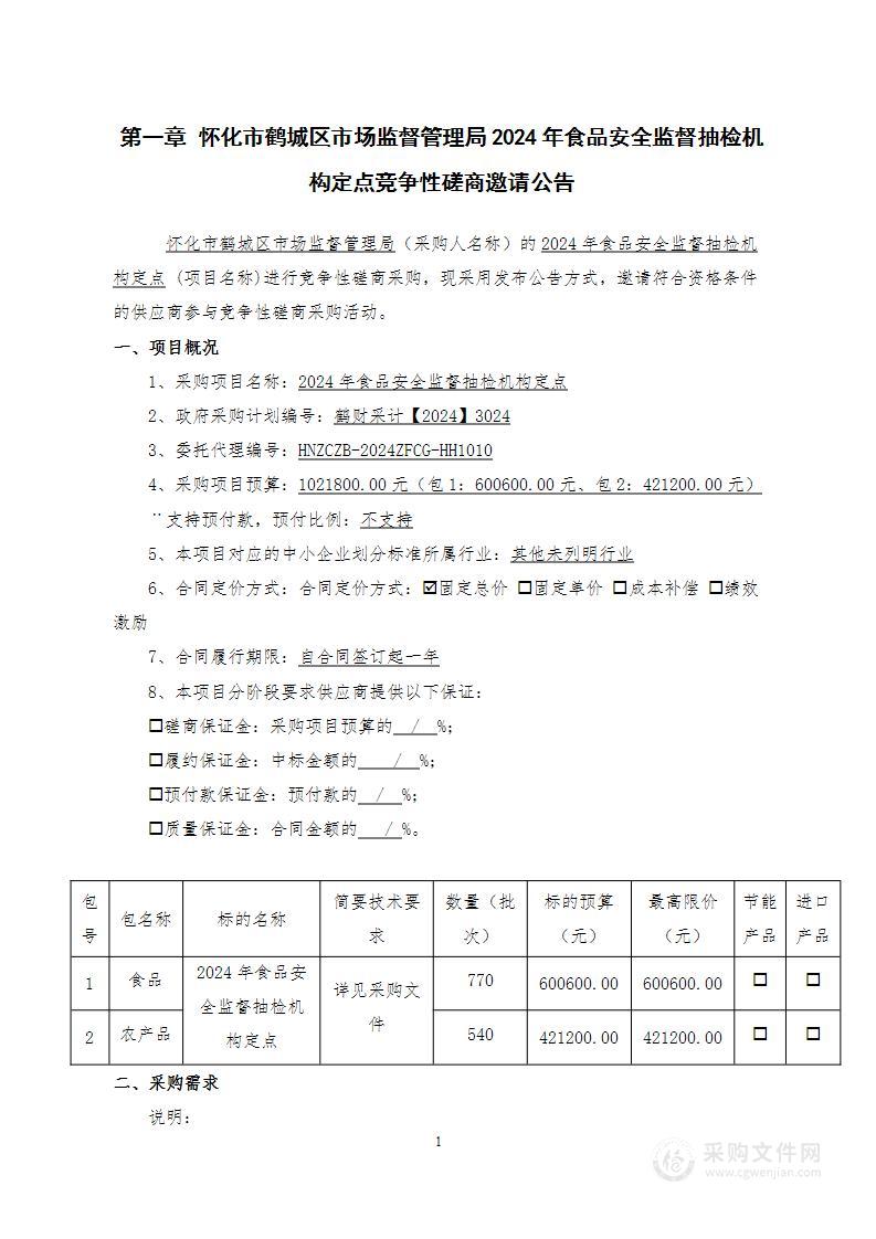 2024年食品安全监督抽检机构定点