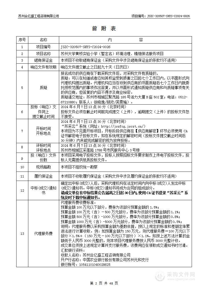 苏州大学黄桥实验小学（暂定名）环境治理、精细保洁服务项目