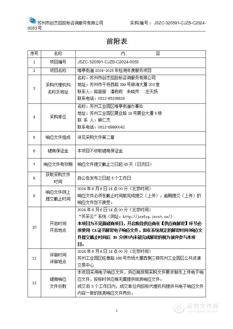 唯亭街道2024-2025年检测年度服务项目