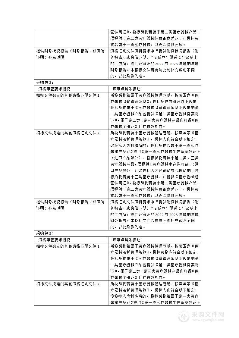 4k荧光腹腔镜成像系统、全高清腹腔镜多功能成像系统、3D高清电子腹腔镜医疗设备采购项目