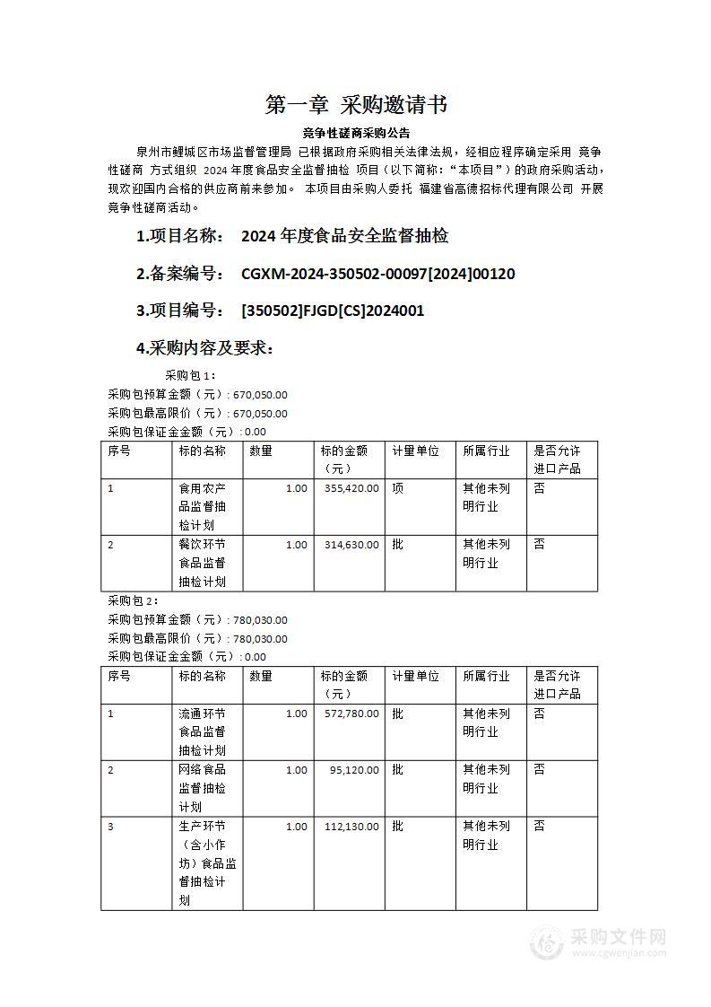 2024年度食品安全监督抽检