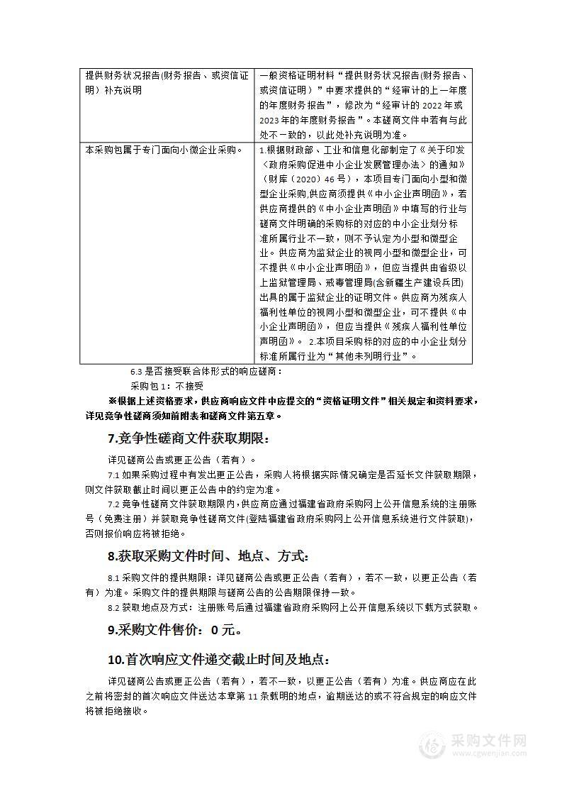 宁德市闽东医院分体式空调、多联变频机组维保服务项目