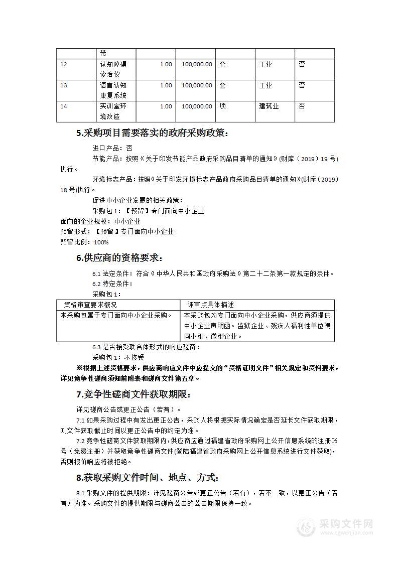 健康促进实验室（改造升级）