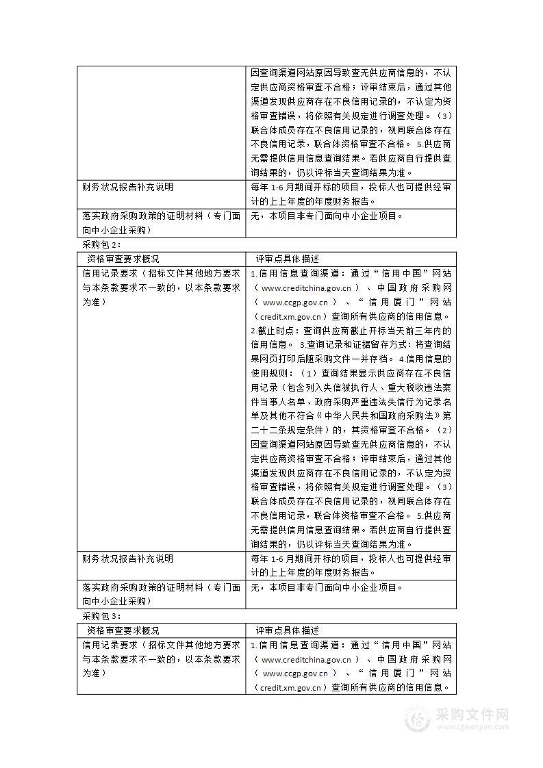 2024环卫宣传服务项目