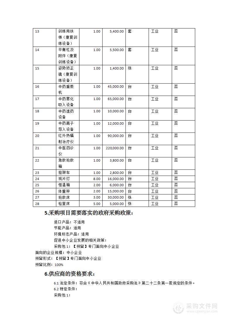 薄弱乡镇卫生院服务能力提升医疗采购项目