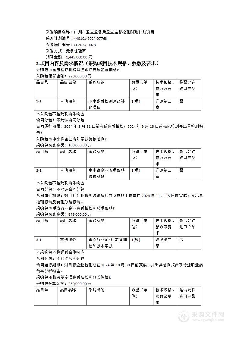 广州市卫生监督所卫生监督检测财政补助项目