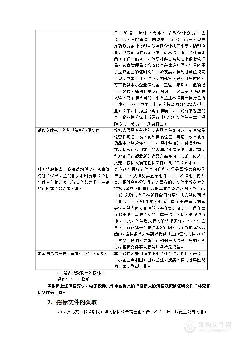 2024年学校烹饪及旅游类教学竞赛培训等实训原材料采购项目