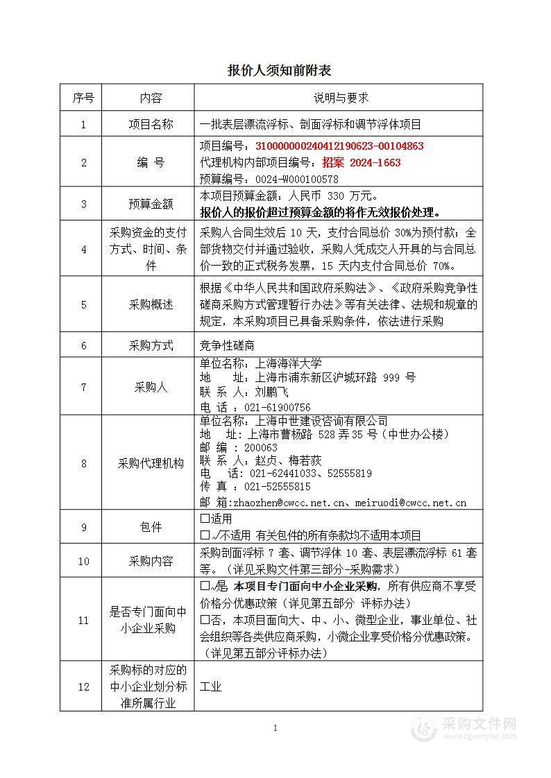 一批表层漂流浮标、剖面浮标和调节浮体项目