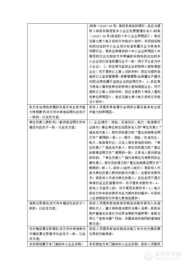 于山摩崖石刻数字化项目