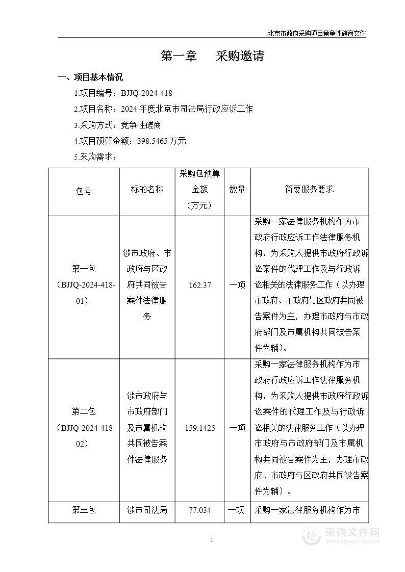 2024年度北京市司法局行政应诉工作