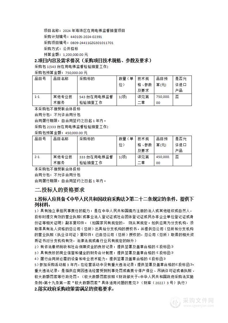 2024年海珠区在用电梯监督抽查项目