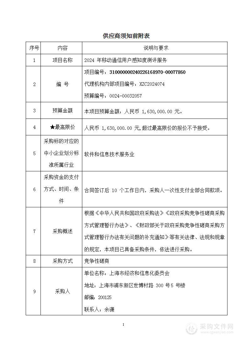 2024年移动通信用户感知度测评服务